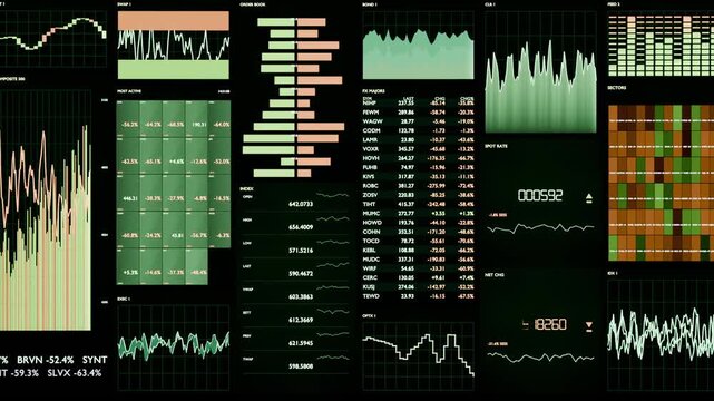 Cutting to dashboard updating charts, heatmap, table and counters on screen, monitoring markets