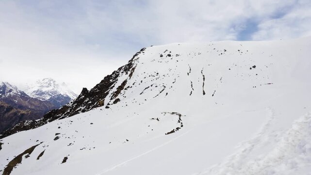 Scenic Winter Mountain Landscape with Snow Covered Himalayan Slopes