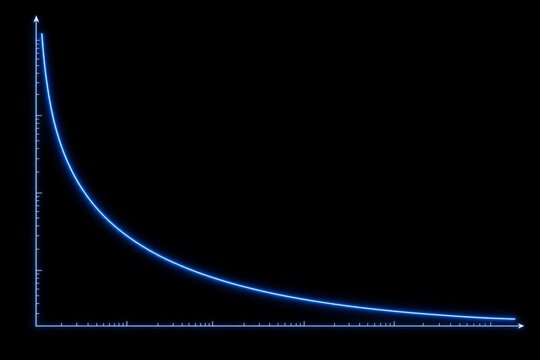 Asymptotic Freedom Strong Coupling Constant Decreases with Energy