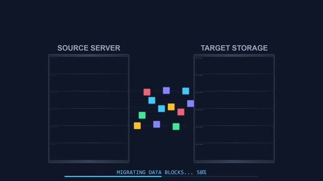 Visual representation of data blocks migrating from a source server to target storage, indicating a data transfer process.