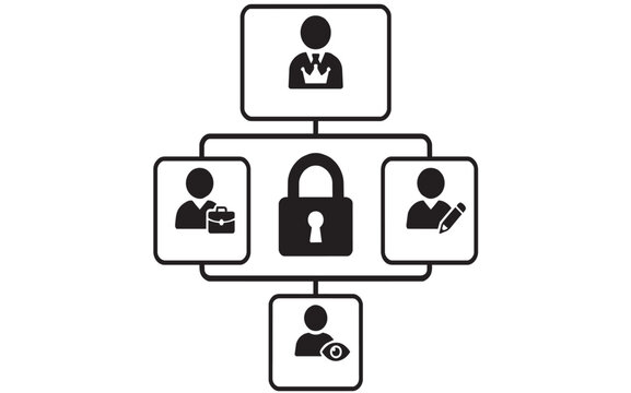 Vector icon of role based access control hierarchy diagram showing admin, manager, editor and viewer user permissions around security padlock, system authorization concept illustration