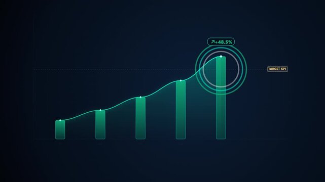 High-tech corporate sales growth and revenue data visualization motion graphic featuring 3D rising bar charts, exponential profit curve, and target breakthrough shockwave. Premium 8-second 4K seamless