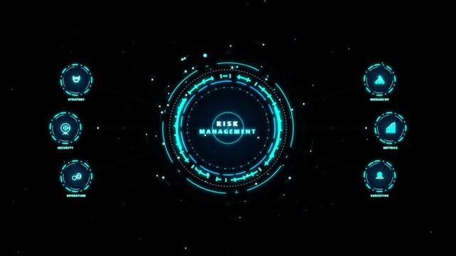 Modern digital interface showcasing risk management framework with strategy, security, operations, hierarchy, metrics, and executive components