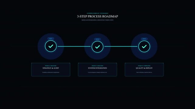 Blue neon 3 step infographic process with check mark icons, motion graphic loop