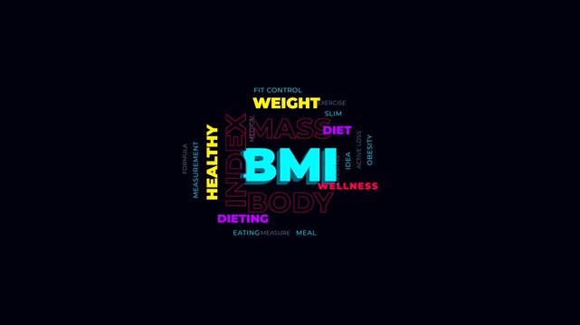 BMI Body Mass Index Word Cloud Animated Concept for Health and Wellness Motion Graphic