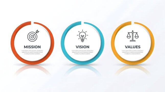 Mission vision values infographic with icons for target lightbulb and scales