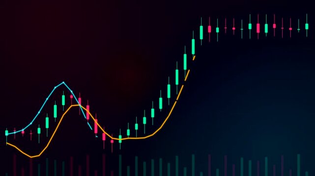 Visual representation of financial market trading activity with candlestick charts displaying upward trends and moving averages indicating potential investment growth opportunities for analysis
