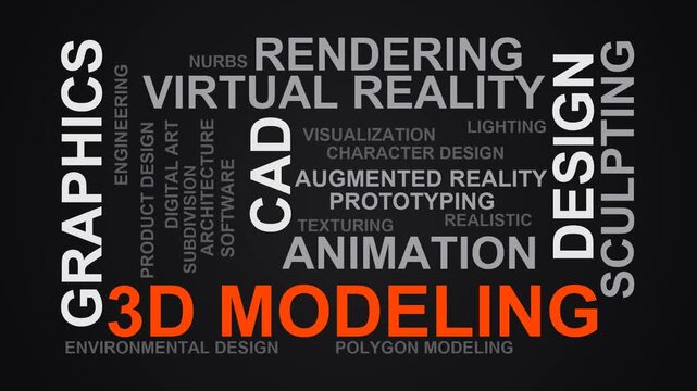 3D Modeling Word Cloud