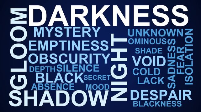 Darkness Word Cloud