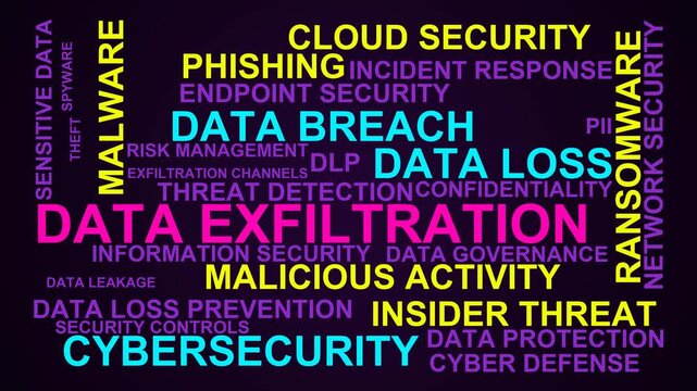 Data Exfiltration Word Cloud