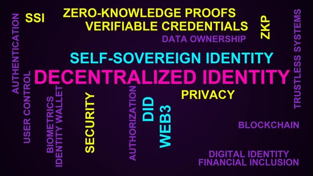 Decentralized Identity Word Cloud