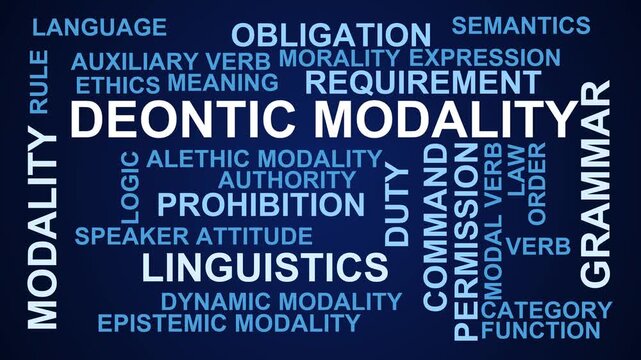 Deontic Modality Word Cloud