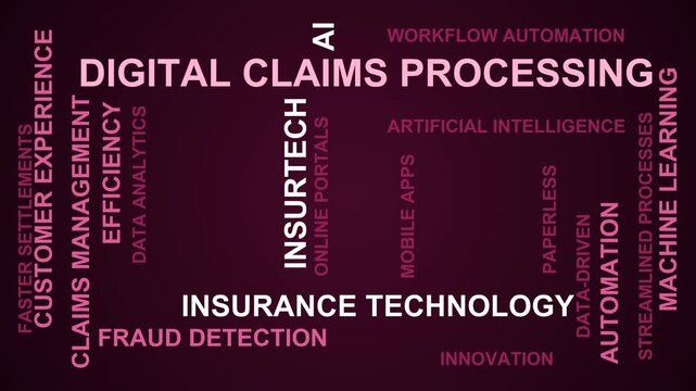 Digital Claims Processing Word Cloud