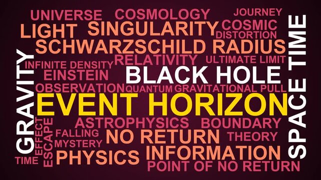 Event Horizon Word Cloud