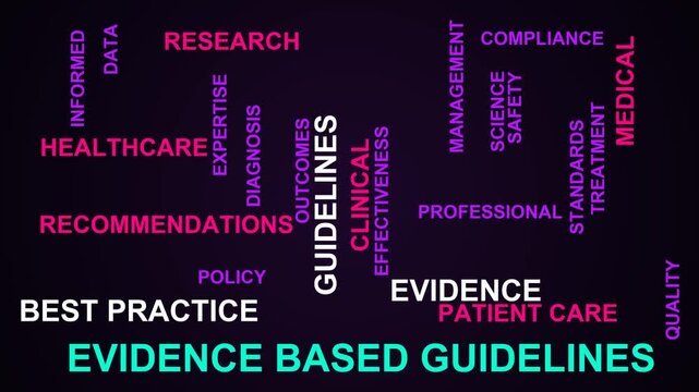 Evidence Based Guidelines Word Cloud