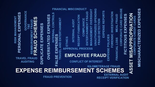 Expense Reimbursement Schemes Word Cloud