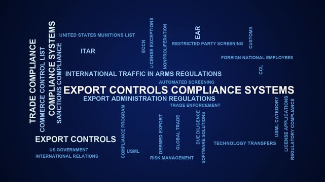 Export Controls Compliance Systems Word Cloud