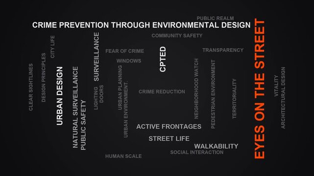 Eyes On The Street Word Cloud