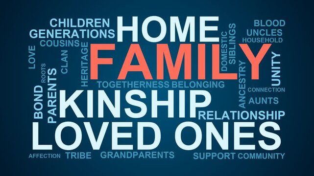 Family Word Cloud