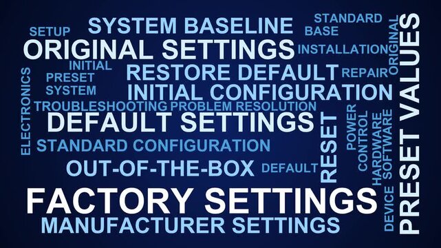 Factory Settings Word Cloud