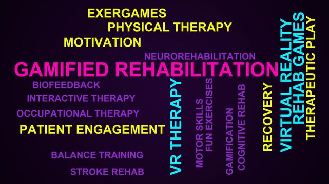 Gamified Rehabilitation Word Cloud