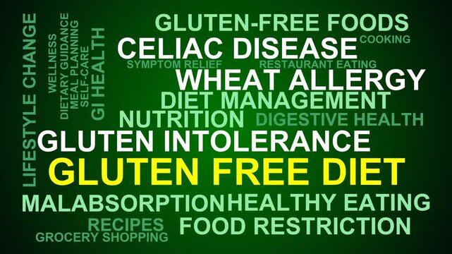 Gluten-Free Diet Word Cloud