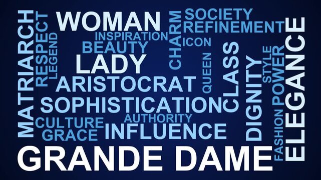 Grande Dame Word Cloud