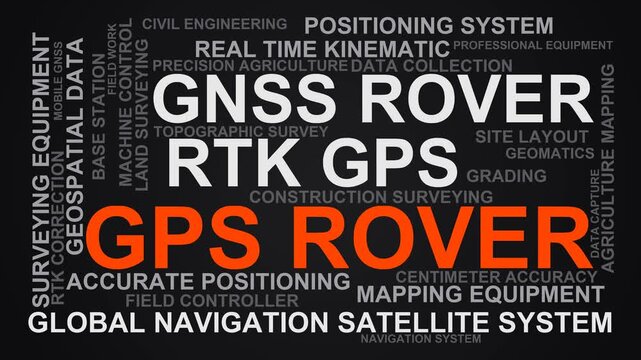 Gps Rover Word Cloud