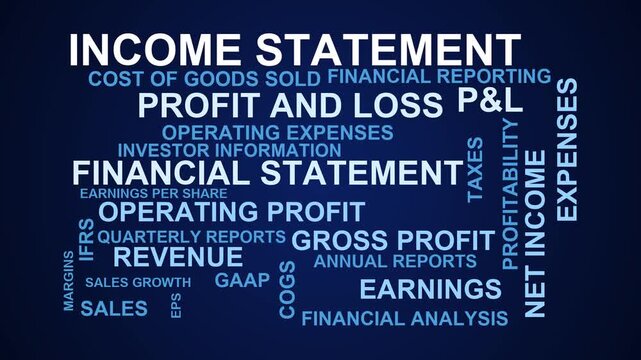 Income Statement Word Cloud