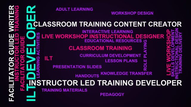 Ilt Developer Word Cloud
