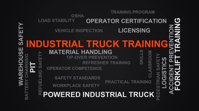 Industrial Truck Training Word Cloud