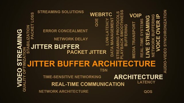 Jitter Buffer Architecture Word Cloud