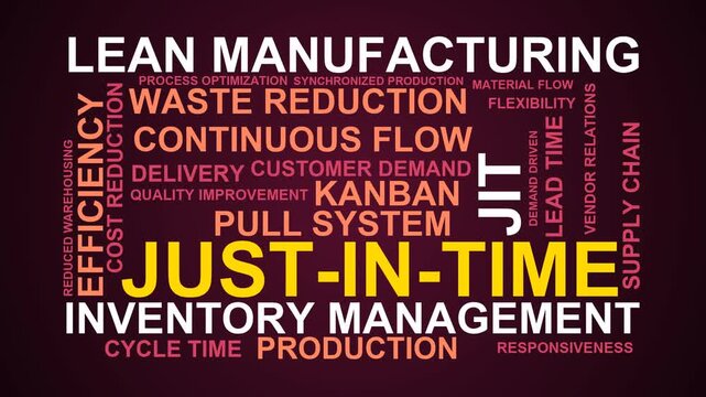 Just In Time Word Cloud