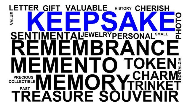 Keepsake Word Cloud