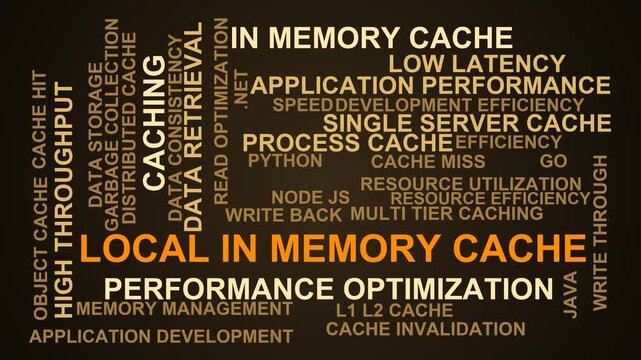 Local In Memory Cache Word Cloud