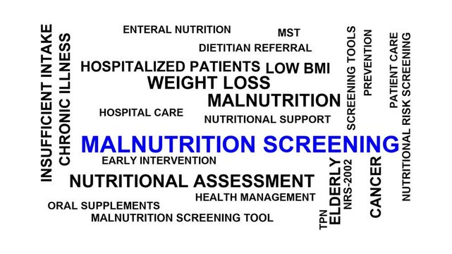 Malnutrition Screening Word Cloud