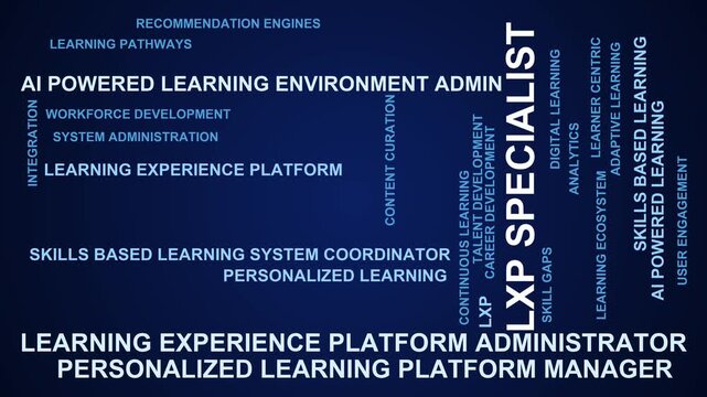Lxp Specialist Word Cloud