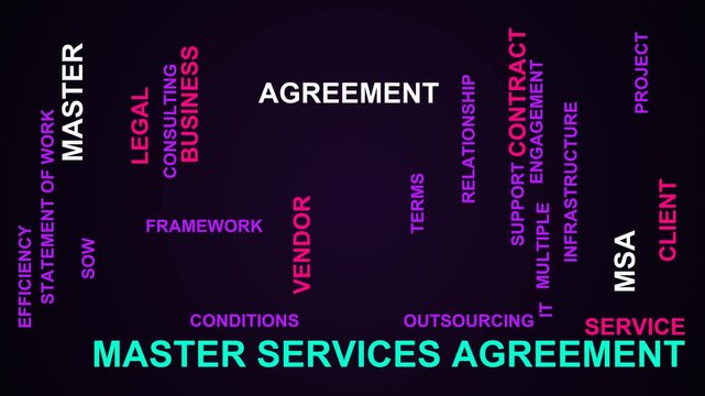 Master Services Agreement Word Cloud