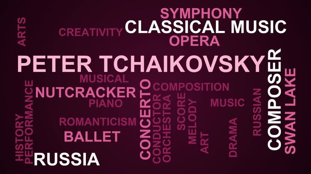 Peter Tchaikovsky Word Cloud
