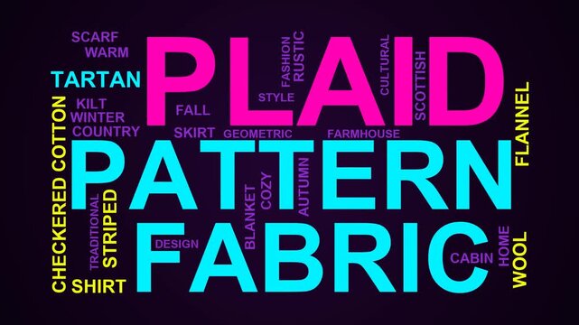 Plaid Word Cloud