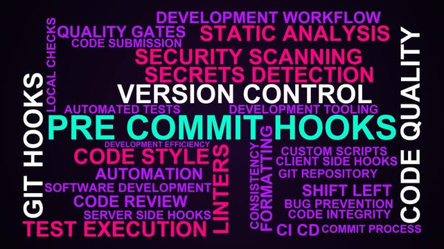 Pre Commit Hooks Word Cloud