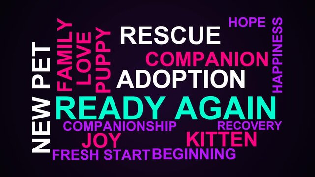 Ready Again Word Cloud