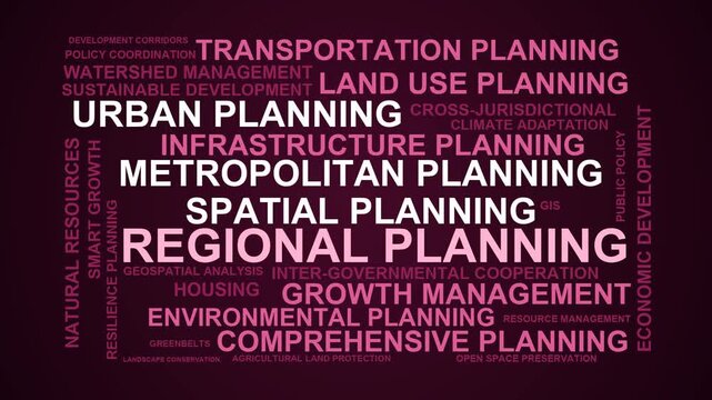 Regional Planning Word Cloud