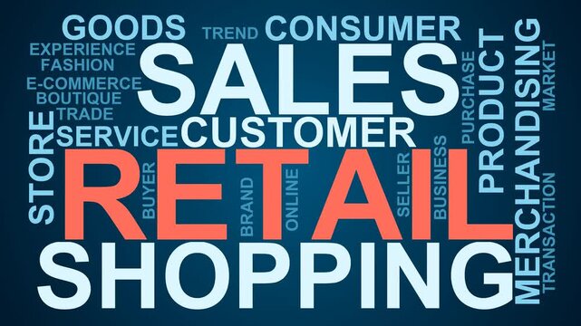 Retail Word Cloud