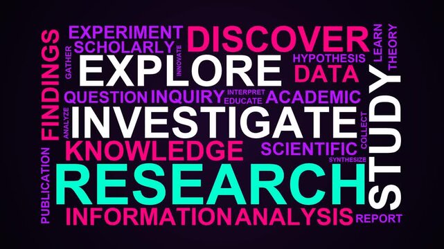 Research Word Cloud