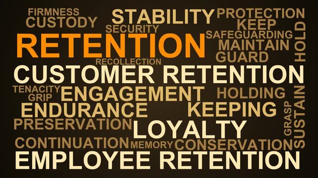 Retention Word Cloud