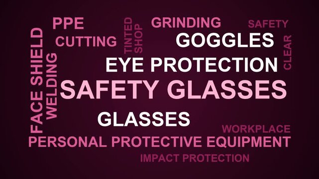 Safety Glasses Word Cloud