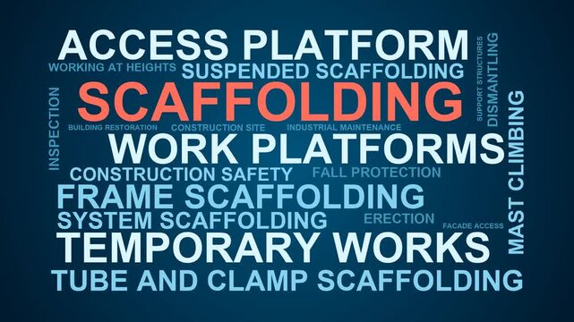 Scaffolding Word Cloud