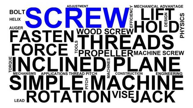 Screw Word Cloud