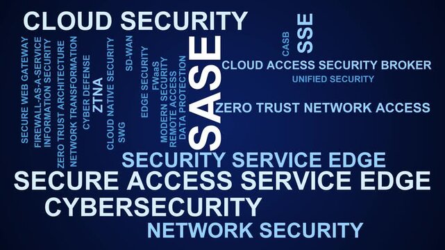 Sase Word Cloud